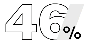 46%